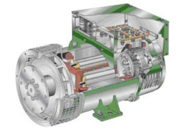 涉县发电机内部结构图
